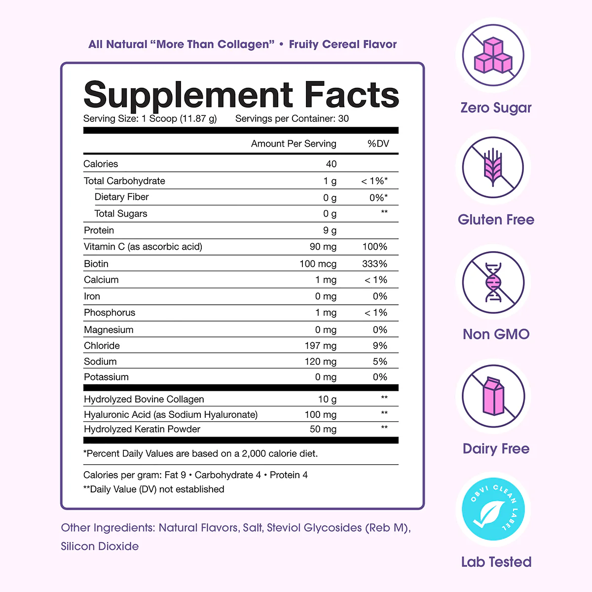 More than Collagen supplements