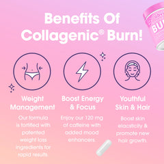 Benefits of Obvi Collagenic Burn