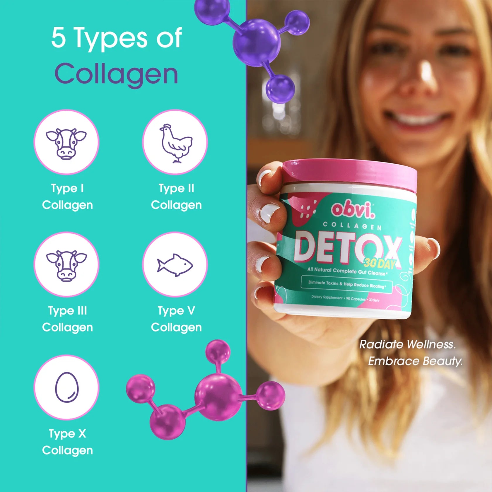 There are 5 types of collagen in obvi detox