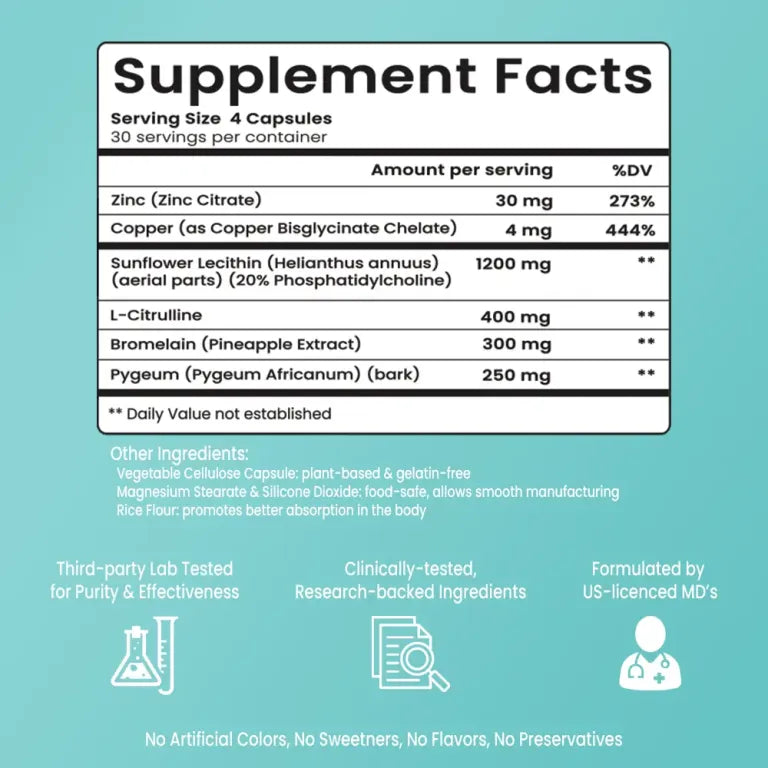 Load Boost supplements