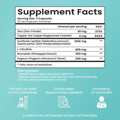 Load Boost supplements