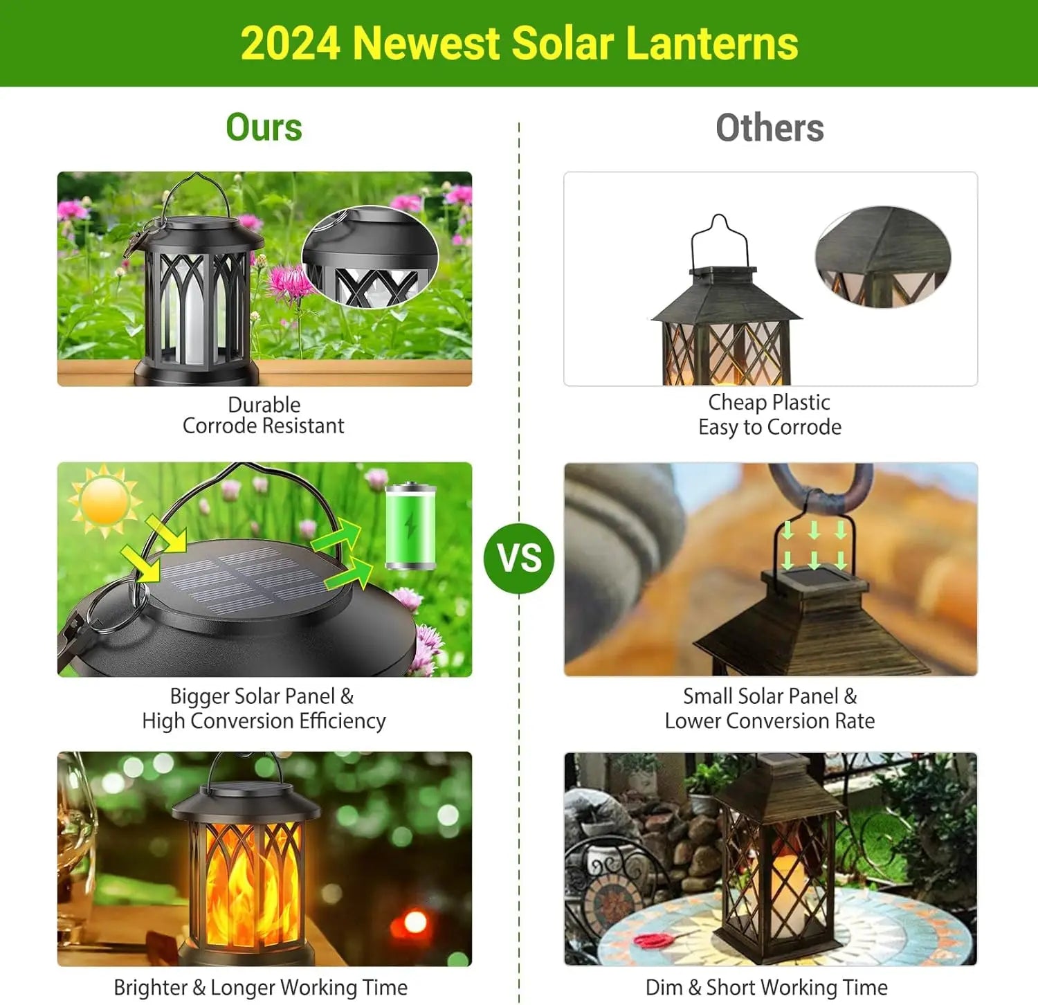 2 Pack Upgraded Flickering Flame Solar Lanterns Lights Outdoor, Solar Powered Lanterns for Yard Garden Decor, Black