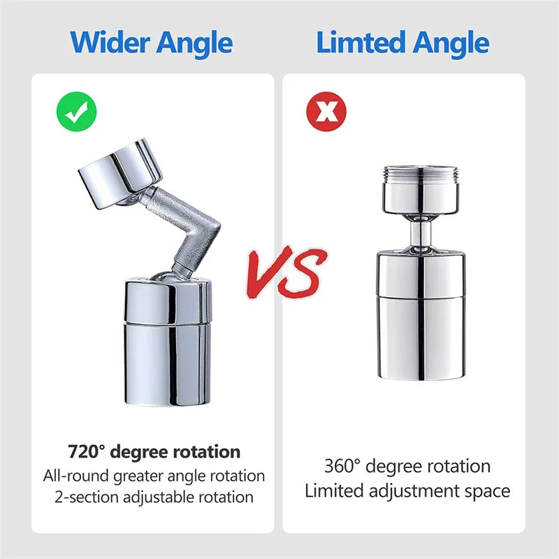 Rotatable Faucet Extender – Anti-Splash Water-Saving Nozzle Extender for Kitchen & Bathroom