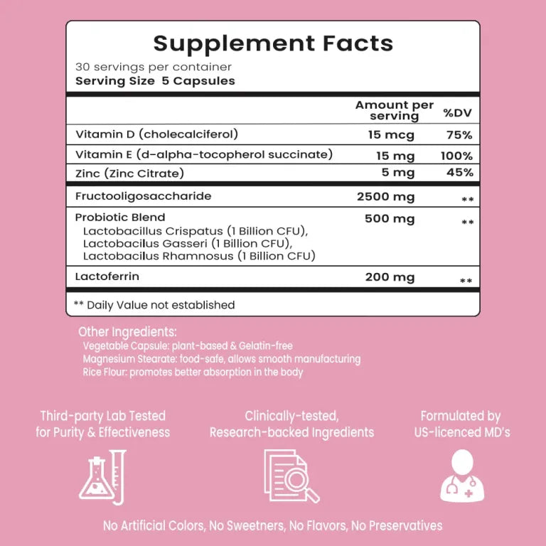 Soaking Wet Supplements 